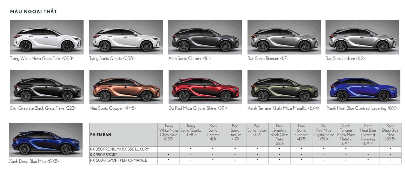 Bảng màu Lexus RX 350 Premium 2025